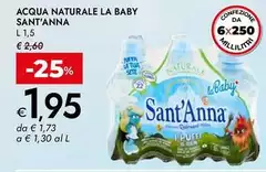 Sant'anna - Acqua Naturale La Baby