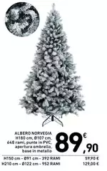 Albero Norvegia Albero Norvegia