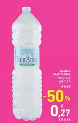 Sant'anna - Acqua Sant'anna - Acqua