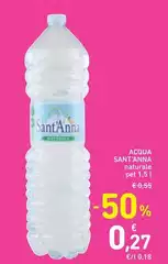 Sant'anna - Acqua Sant'anna - Acqua