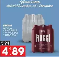 Fiuggi - Acqua Naturale