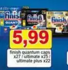 Finish - Quantum Caps
