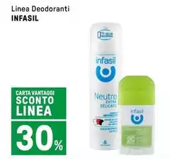 Infasil - Linea Deodoranti Infasil - Linea Deodoranti