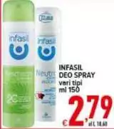 Infasil - Deo Spray Infasil - Deo Spray