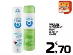Infasil - Deodoranti Spray Infasil - Deodoranti Spray
