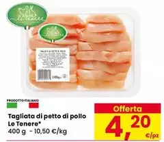 Tagliata Di Petto Di Pollo Tagliata Di Petto Di Pollo