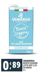 Granarolo - Bontà Leggera Latte UHT 1,2% Di Grassi Granarolo - Bontà Leggera Latte UHT 1,2% Di Grassi