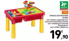Globo - Tavolo Costruzioni Globo - Tavolo Costruzioni