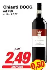 Chianti DOCG Chianti DOCG