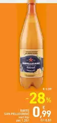 San Pellegrino - Bibite San Pellegrino - Bibite