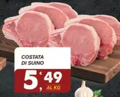 Costata Di Suino Costata Di Suino