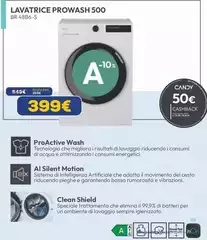 Samsung - Proactive Wash Samsung - Proactive Wash