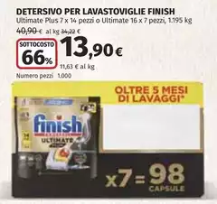 Finish - Detersivo Per Lavastoviglie Finish - Detersivo Per Lavastoviglie