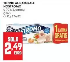 Nostromo - Tonno Al Naturale Nostromo - Tonno Al Naturale
