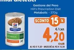 Hill's - Gel Deso Antica Pret Hill's - Gel Deso Antica Pret