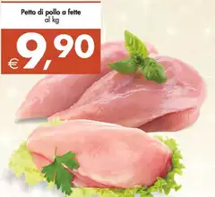 Petto Di Pollo A Fette Petto Di Pollo A Fette