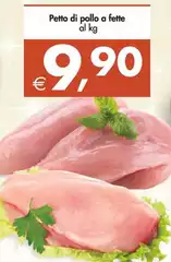 Petto Di Pollo A Fette Petto Di Pollo A Fette