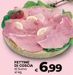 Fettine Di Coscia Fettine Di Coscia