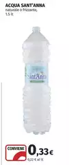 Sant'anna - Acqua Sant'anna - Acqua