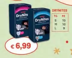Drynites Drynites