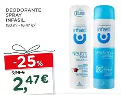 Infasil - Deodorante Spray Infasil - Deodorante Spray