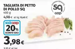 Tagliata Di Petto Di Pollo Tagliata Di Petto Di Pollo
