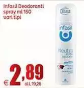 Infasil - Deodoranti Spray Infasil - Deodoranti Spray
