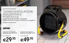 Zephir - Termoventilatore Industriale Portatile