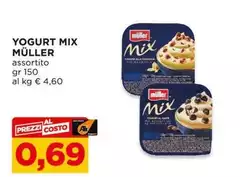 Muller - Yogurt Mix