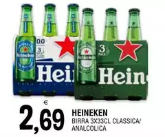 Heineken - Birra Classica/Analcolica
