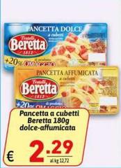 Beretta - Pancetta A Cubetti