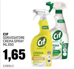 Cif - Sgrassatore Crema Spray