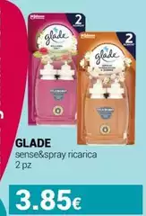 Glade - Sense&Spray Ricarica