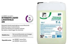 Evita - Detergente Liquido Lavastoviglie