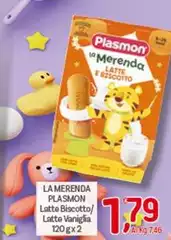 Plasmon - La Merenda