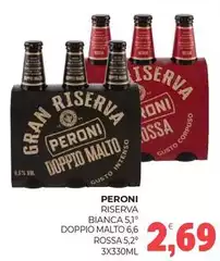 Peroni - Riserva Bianca