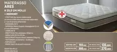 Materasso Ares