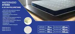 Materasso Atena