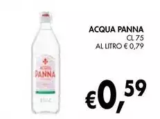 Acqua Panna - Cl 75 