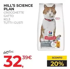 Hill's -  Science Plan Crocchette Gatto 