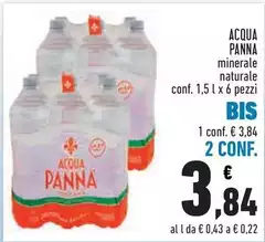 Acqua Panna - Minerale Naturale