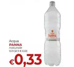 Acqua panna - Acqua Naturale