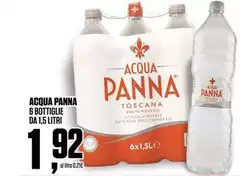 Acqua panna - Acqua Panna