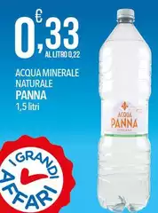 Acqua panna - Acqua Minerale Naturale