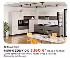 Cucina Pools
