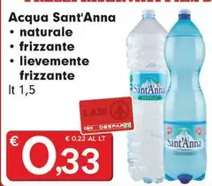 Sant'anna - Acqua Naturale/Frizzante/Lievemente Frizzante