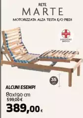 Marte - Alcuni Esempi