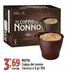 Motta - Coppa Del Nonno Classica Motta - Coppa Del Nonno Classica