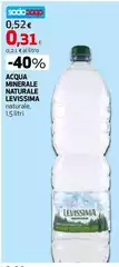 Levissima - Acqua Minerale Naturale
