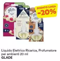 Glade - Liquido Elettrico Ricarica/Profumatore Per Ambienti